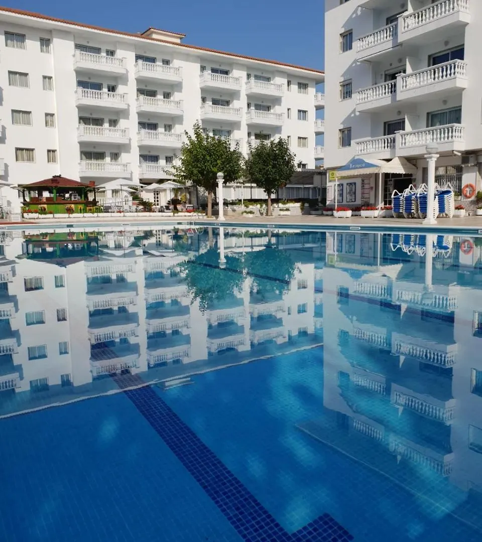Europa Family Apartments Blanes